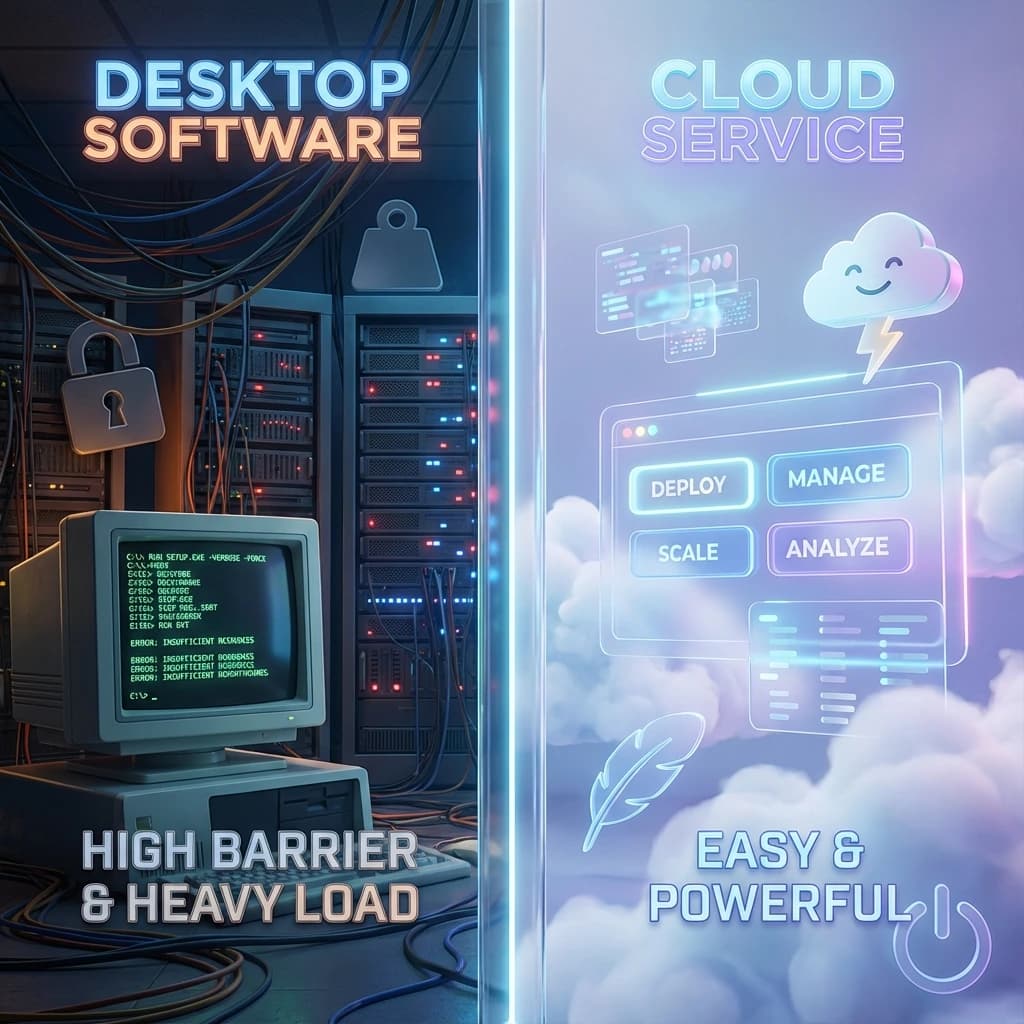How to Choose Between UVR Online and UVR Desktop